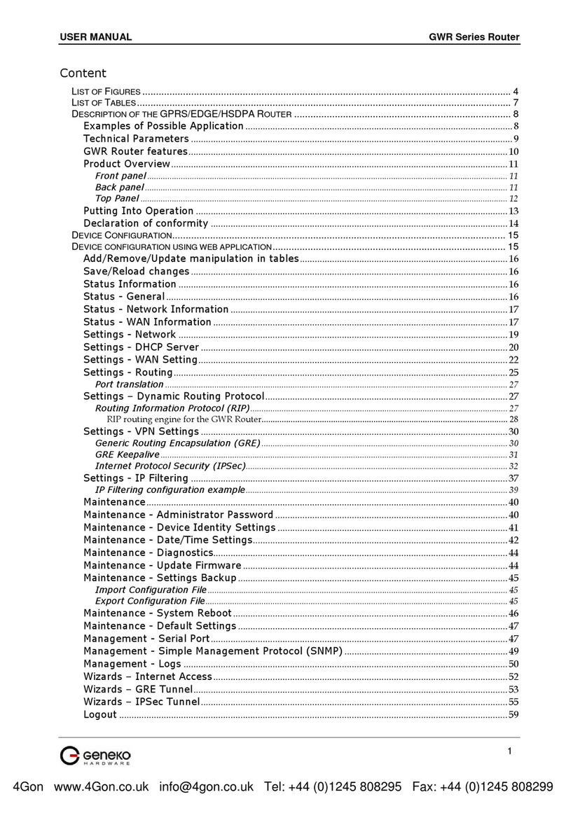 Geneko GWR series User manual