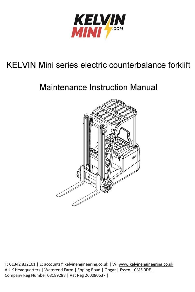 Kelvin Mini Series Manual