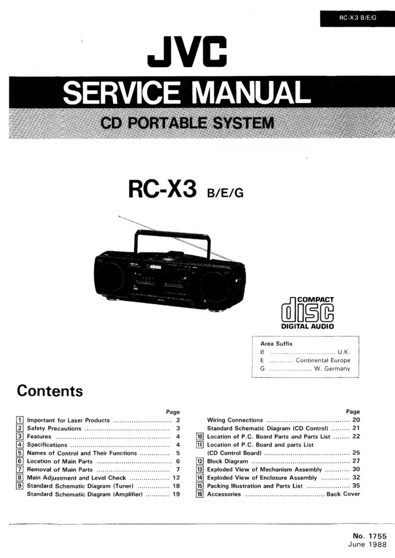 JVC RC-X3 User manual