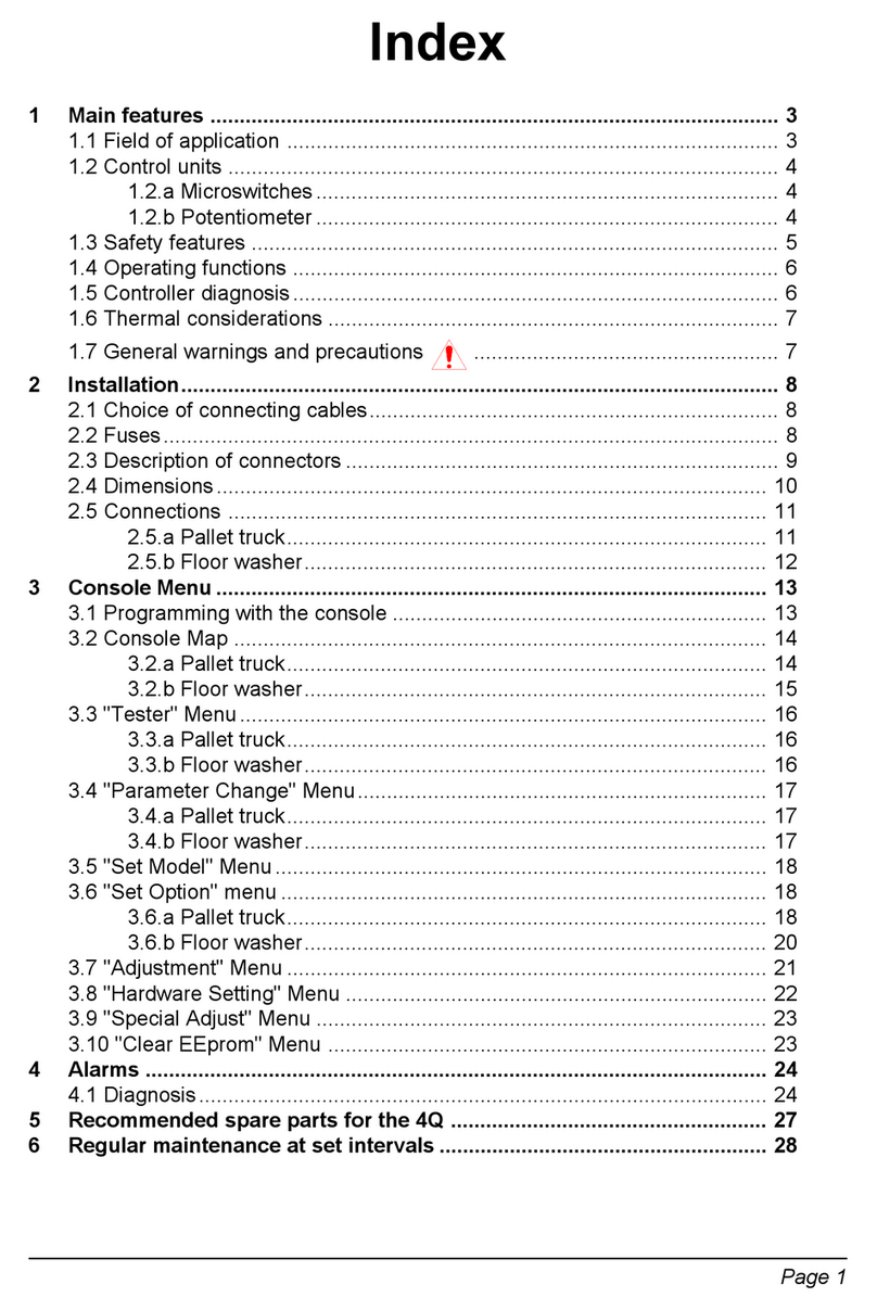 Zapi 4Q User manual