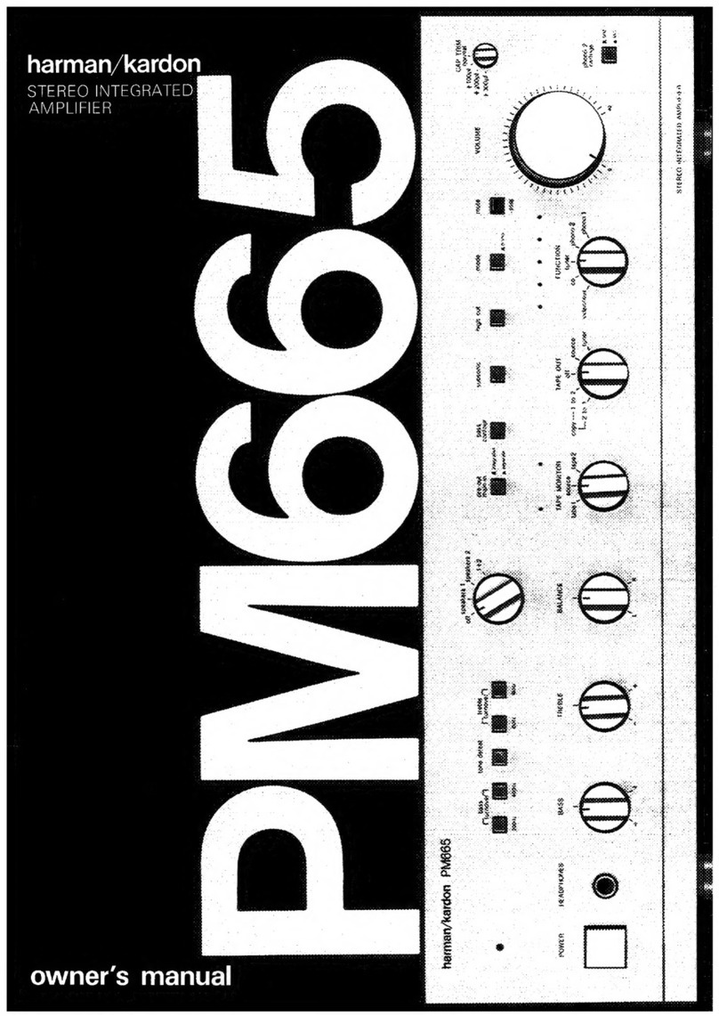 Harman Kardon PM665 User manual