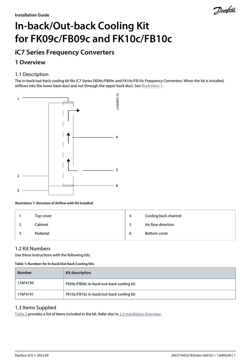 Danfoss 176F4190 User manual