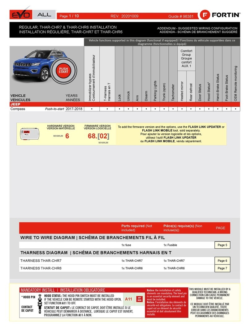 Fortin EVO-ALL User manual