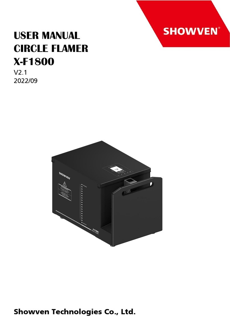 Showven Circle Flamer X-F1800 User manual