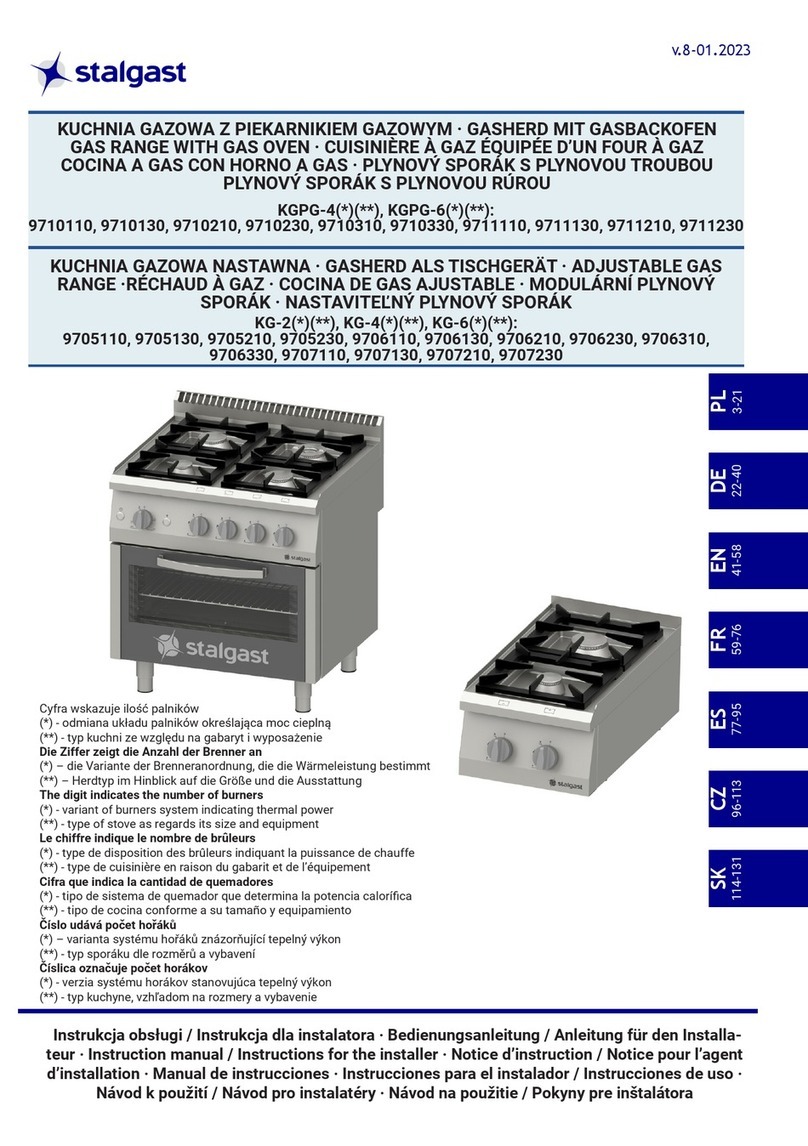 Stalgast KG Series instruction manual