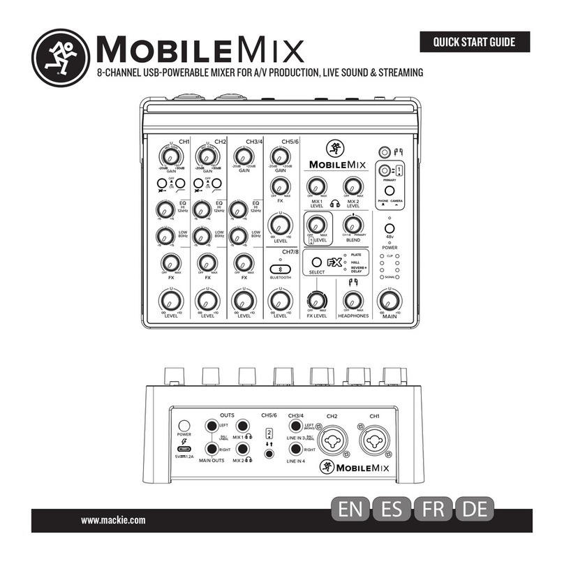 Mackie MobileMix quick start guide