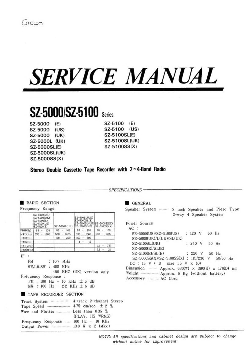 Crown SZ-5000 User manual