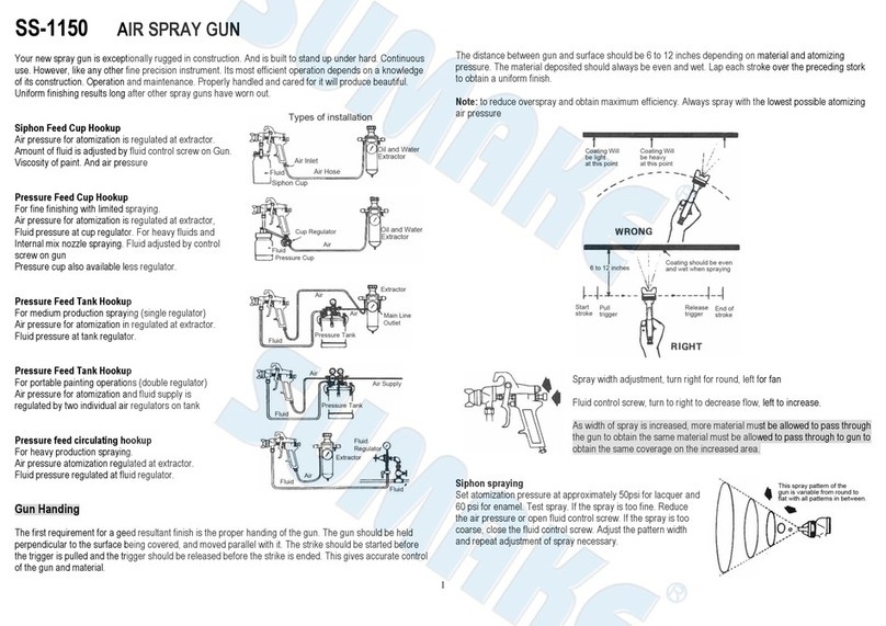 Sumake SS-1150 manual