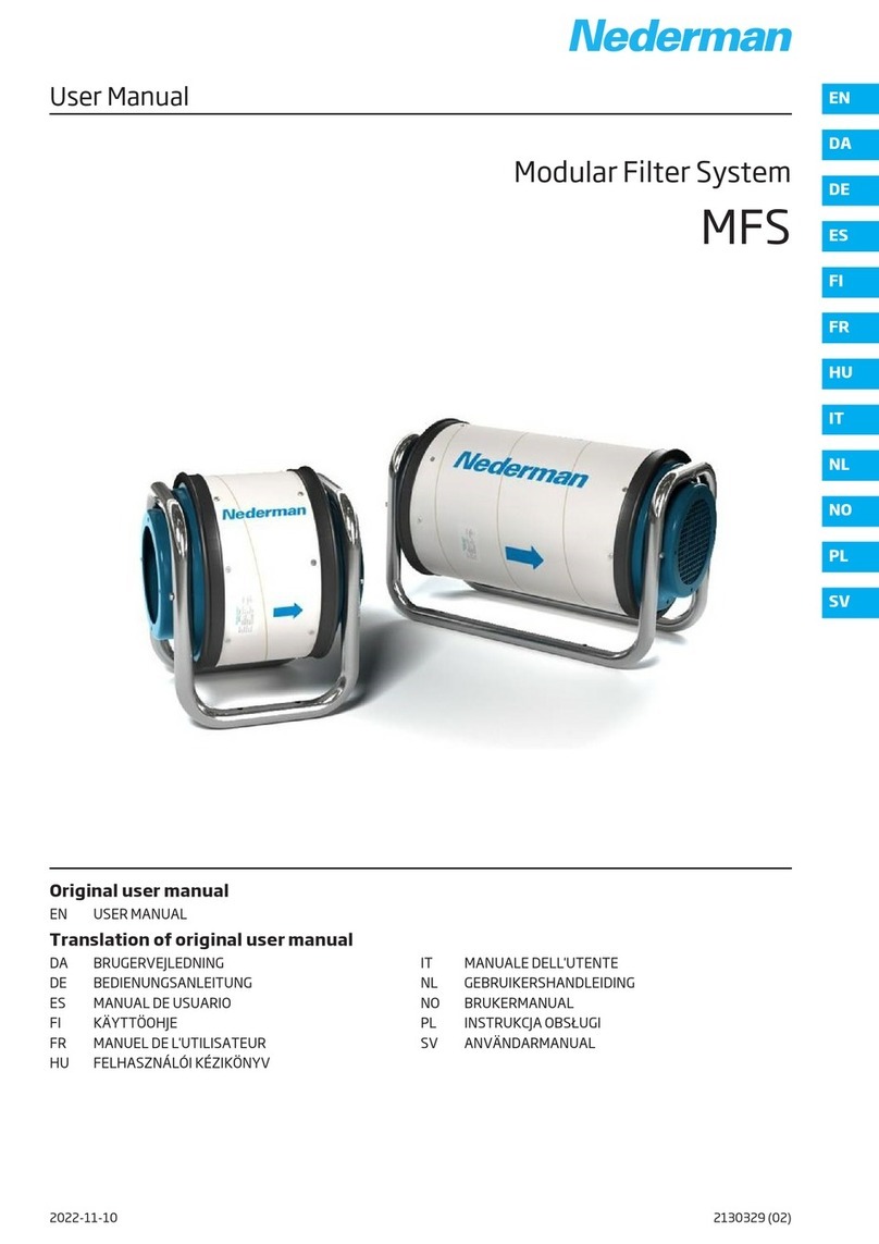 Nederman MFS User manual