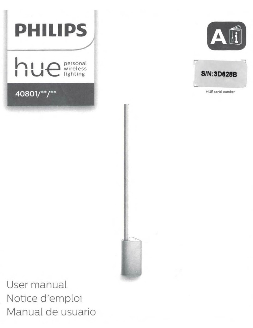Philips hue 40801 Series User manual