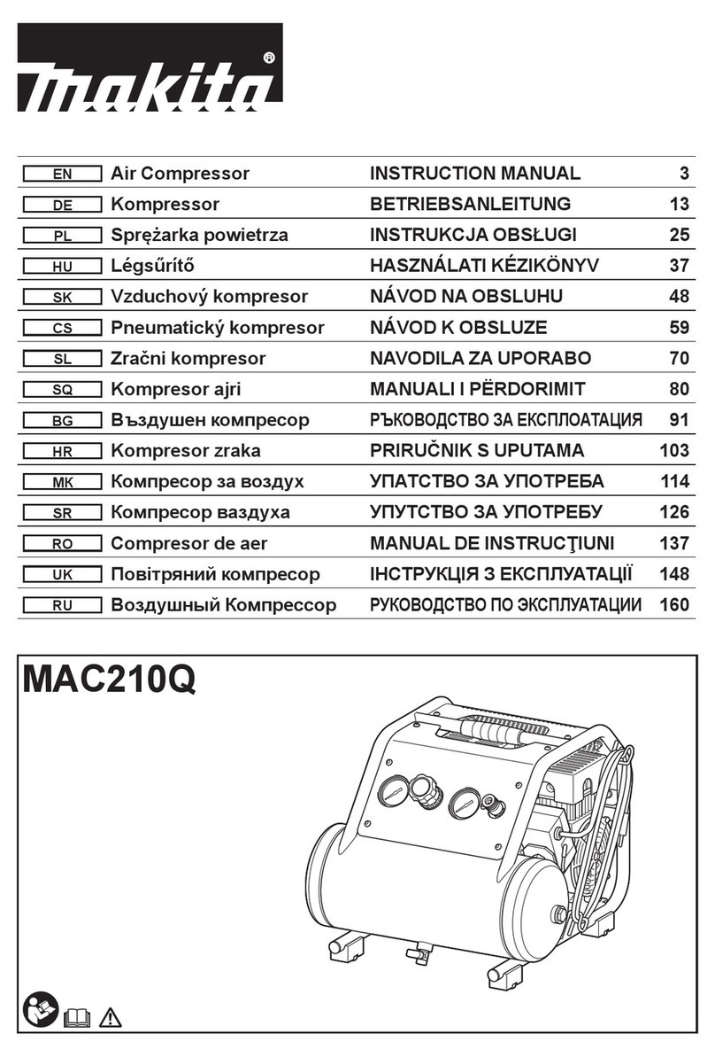 Makita MAC210Q User manual