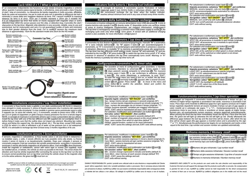 myWER VERO LT P3 B user manual