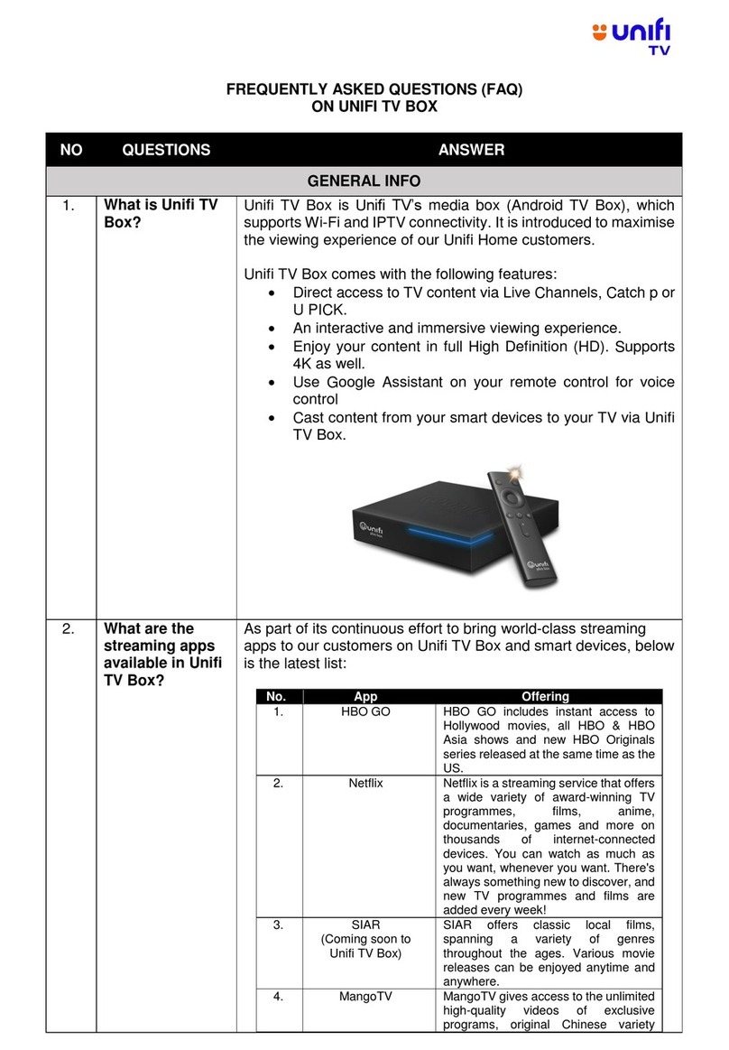 Uni-Fi PLUS BOX Frequently asked questions