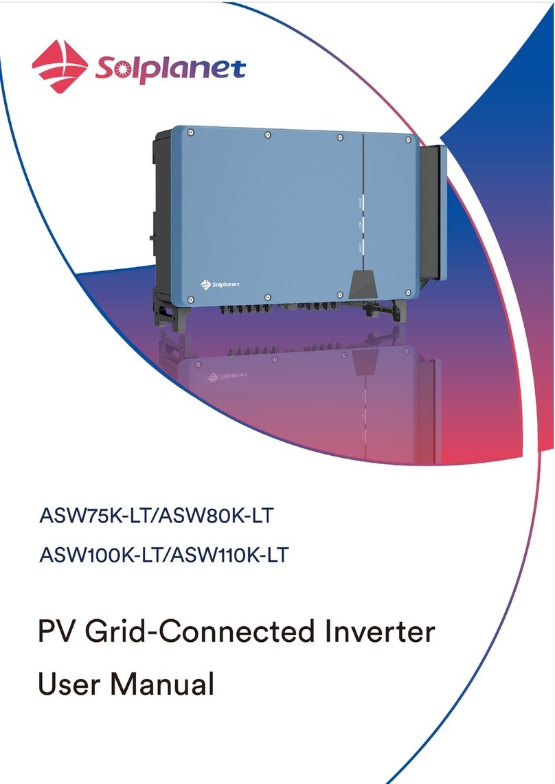 Solplanet ASW75K-LT User manual