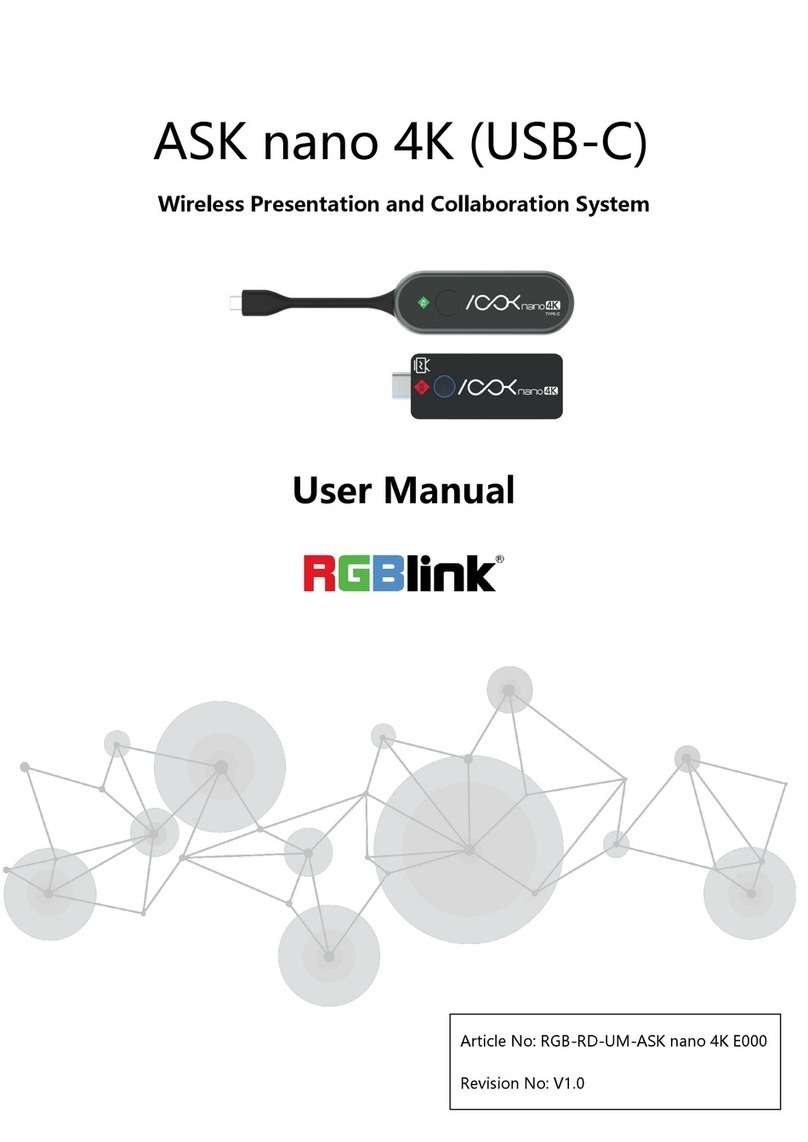 RGBlink ASK nano 4K User manual