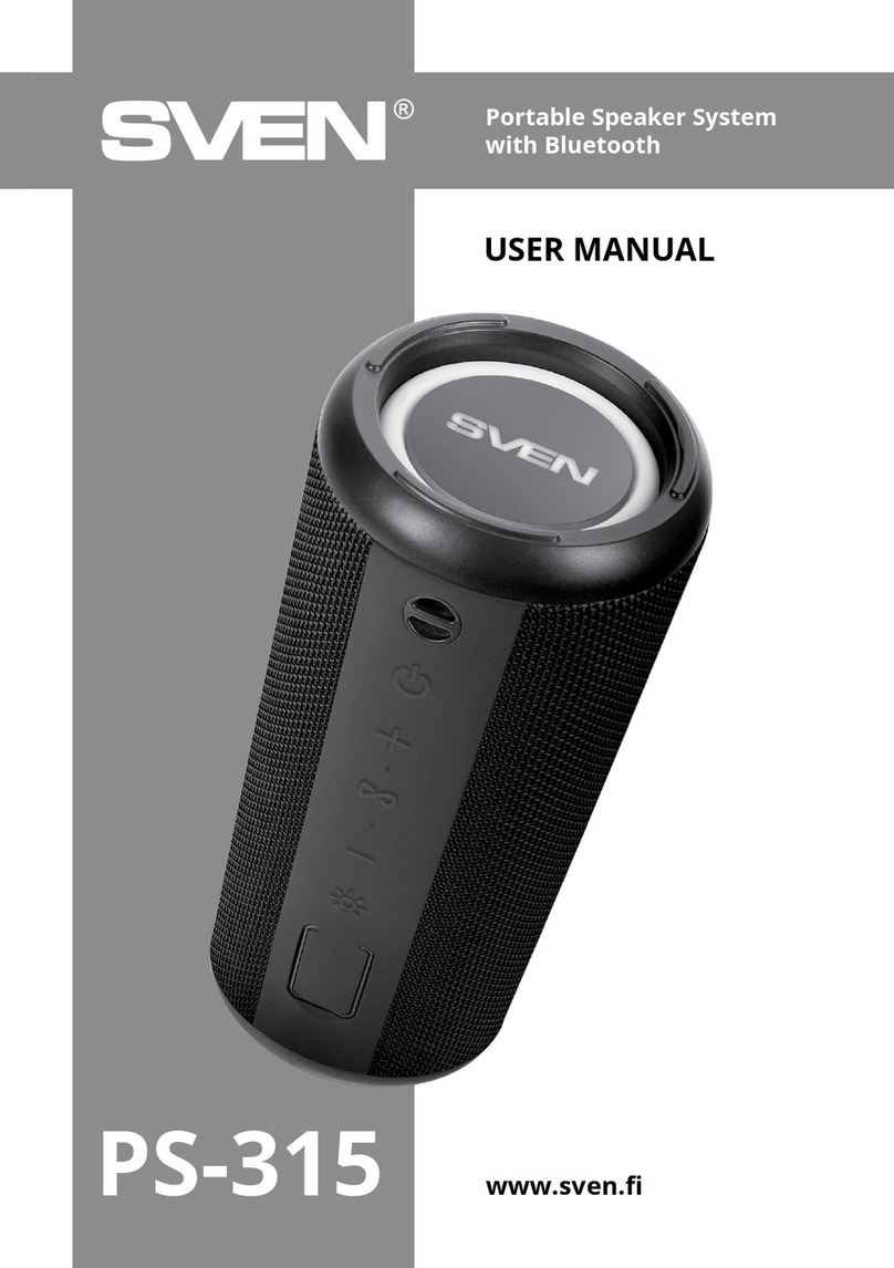 Sven PS-315 User manual