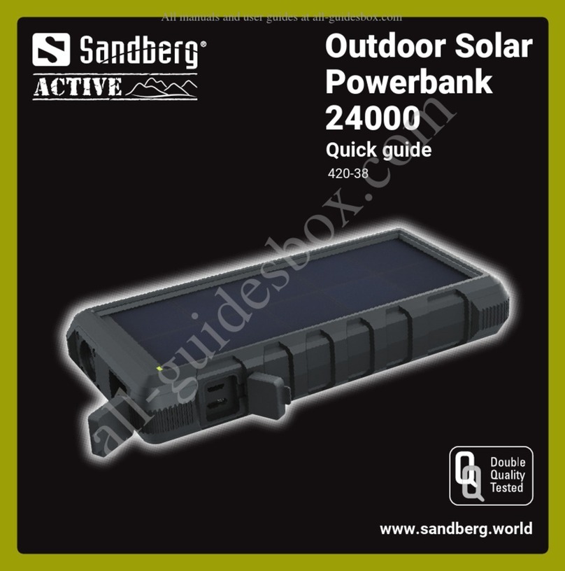 Sandberg ACTIVE 420-38 quick guide