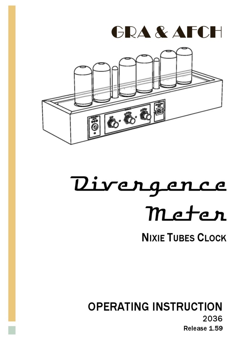 GRA & AFCH Divergence Meter User manual