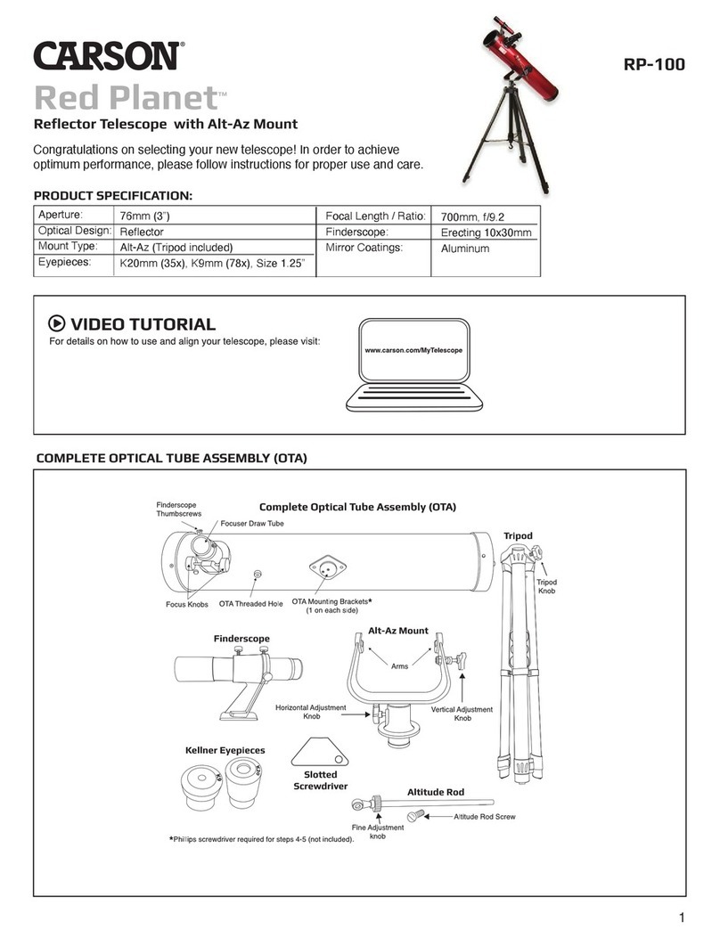 Carson RP-100 manual