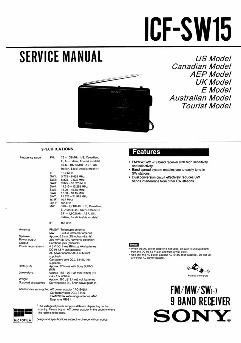 Sony ICF-SW15 User manual