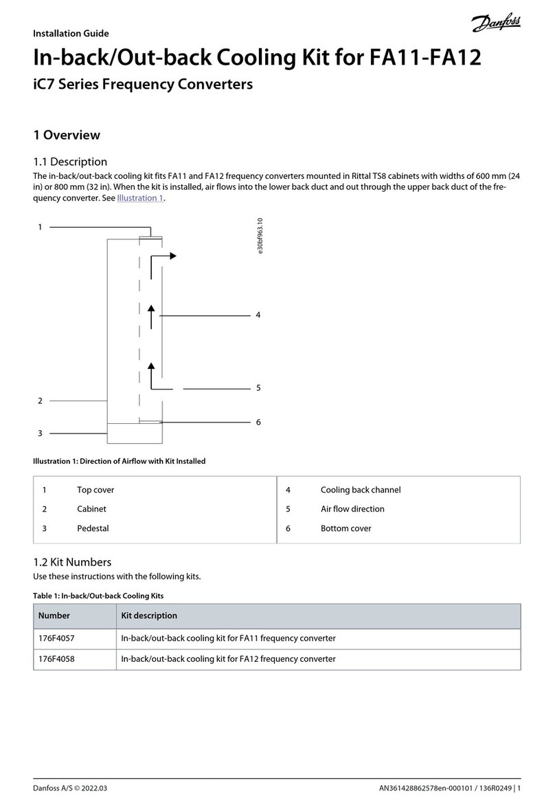 Danfoss 176F4057 User manual