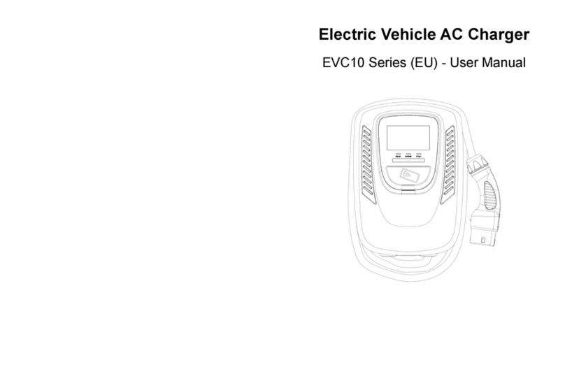 ElproSys EVC10 Series User manual