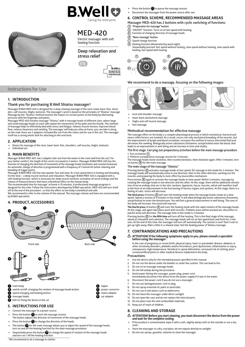 B.Well MED-420 Instructions for use