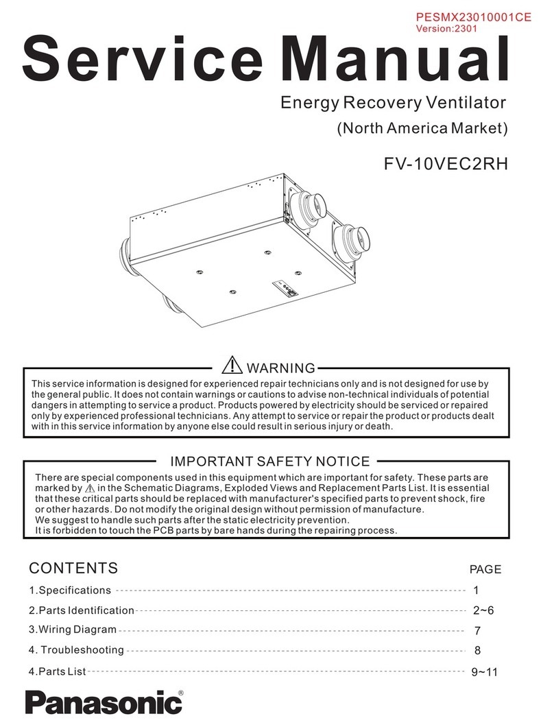 Panasonic FV-10VEC2RH User manual