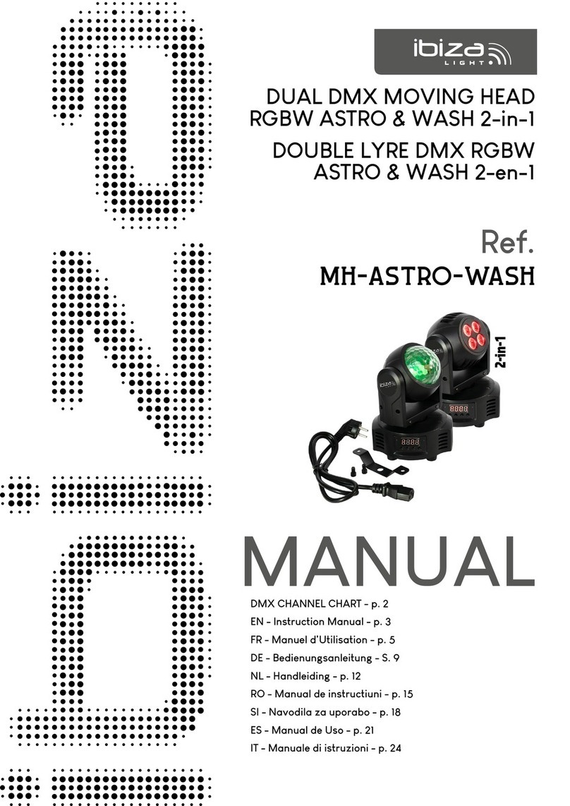 Ibiza MH-ASTRO-WASH manual