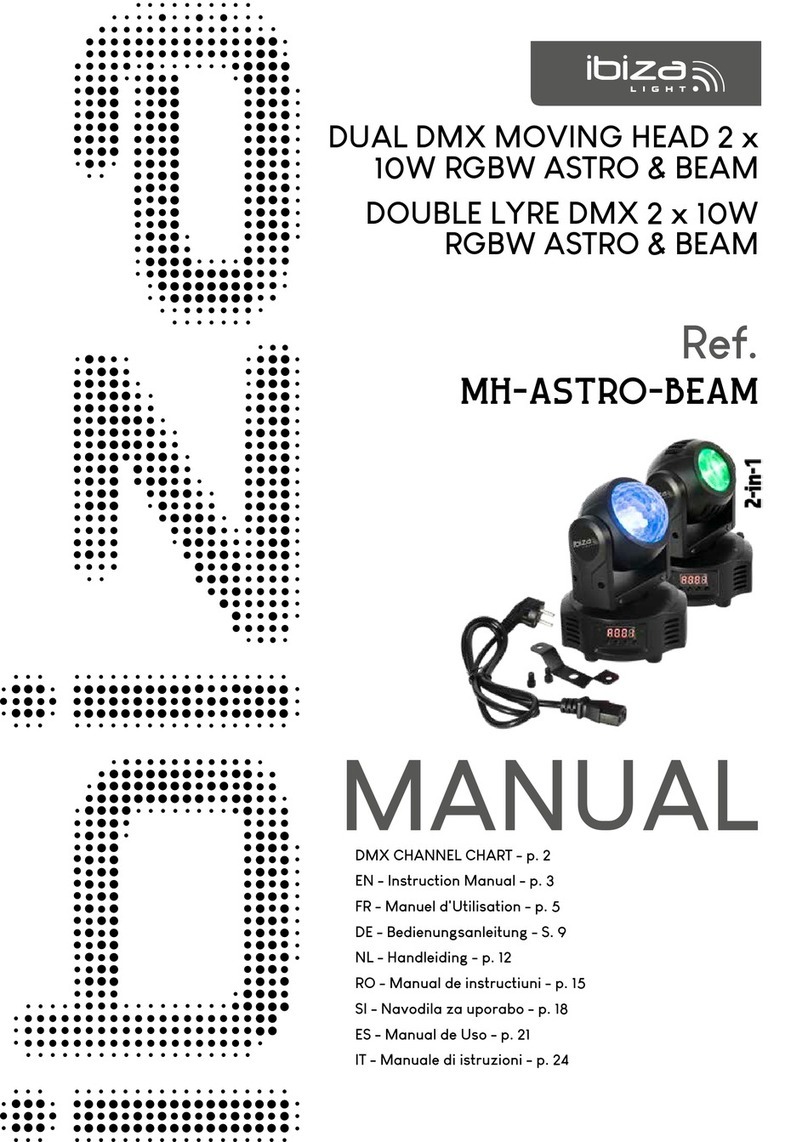 Ibiza MH-ASTRO-BEAM User manual