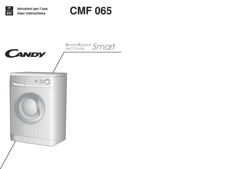 Candy CMF 065 User manual