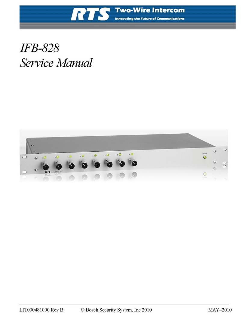 RTS IFB-828 User manual