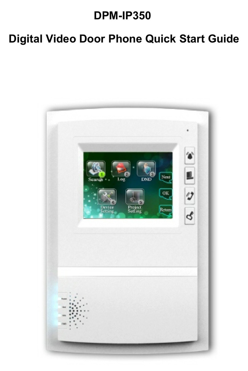 Dahua DPM-IP350 User manual