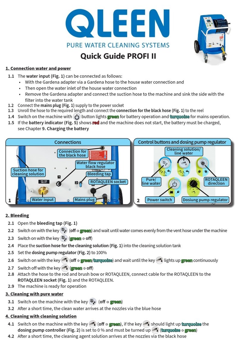 Qleen PROFI II quick guide