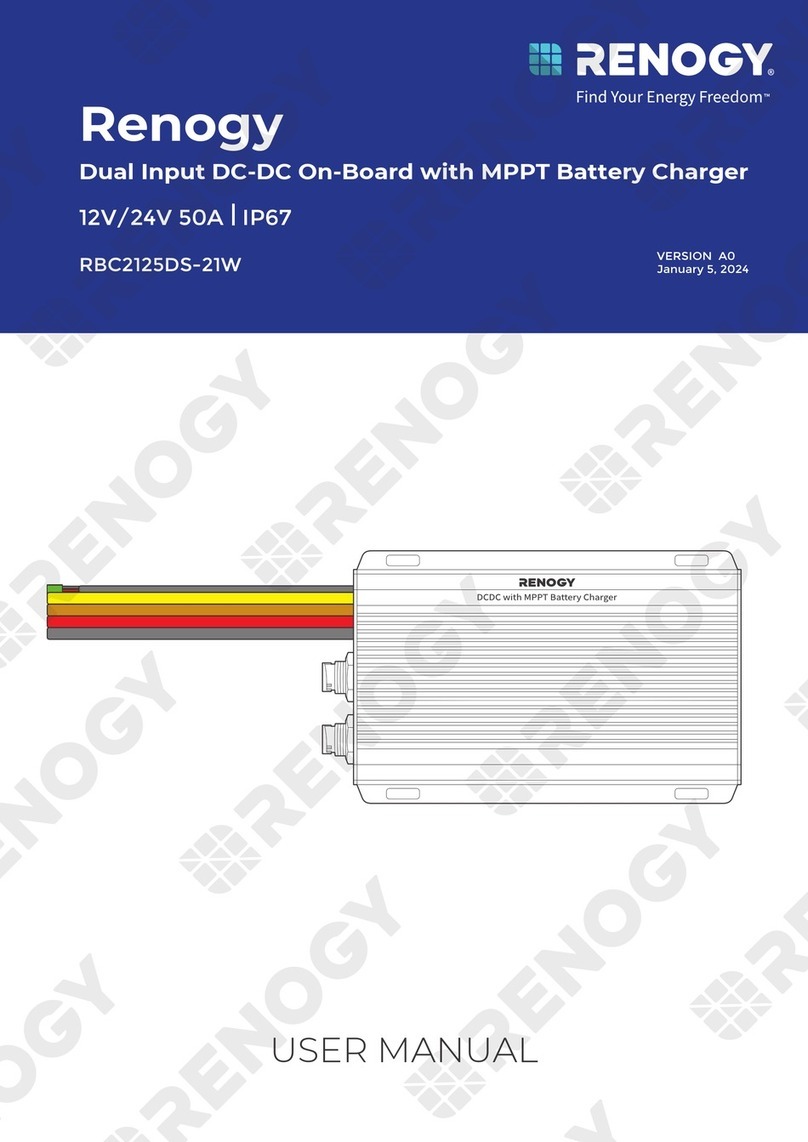 Renogy RBC2125DS-21W user manual