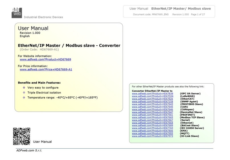 ADF Web HD67669-A1 user manual ADF Web HD67669-A1 user manual