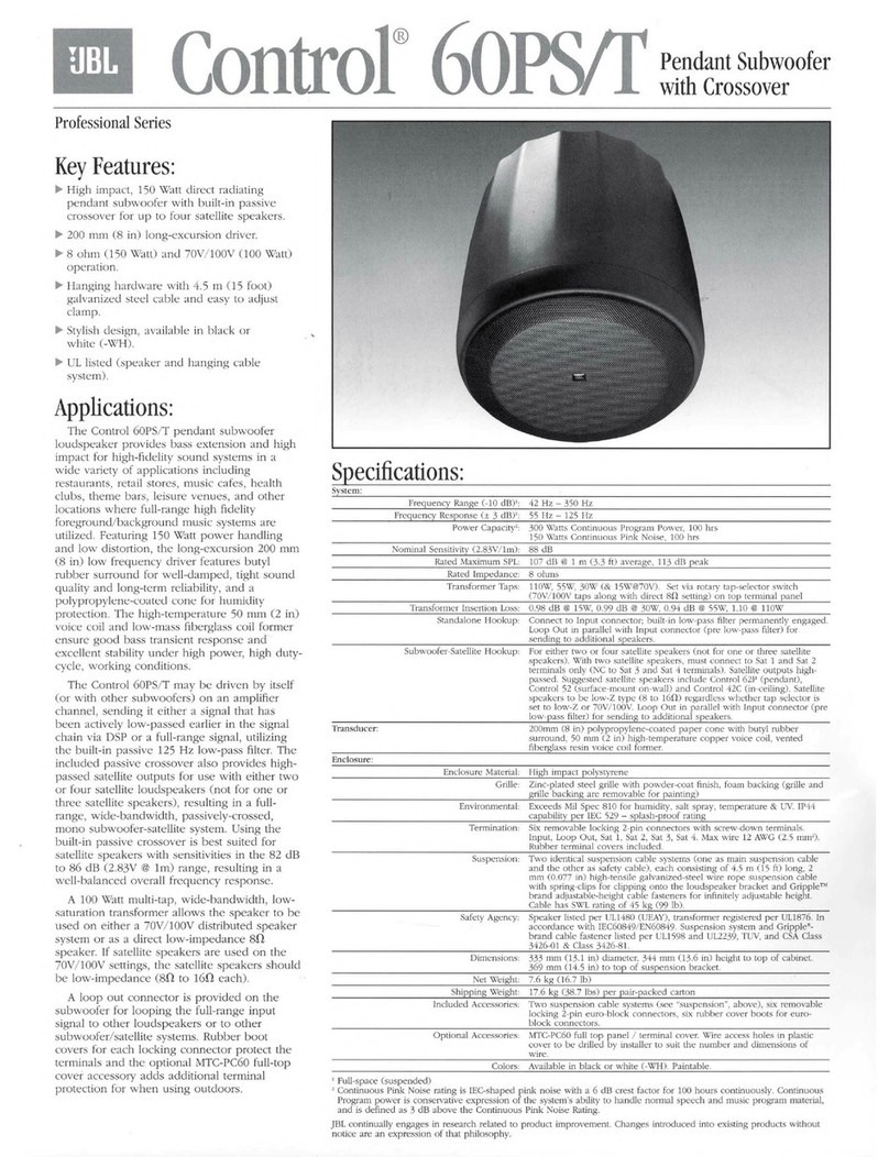 Harmann JBL PROFESSIONAL Control 60PS/T User manual