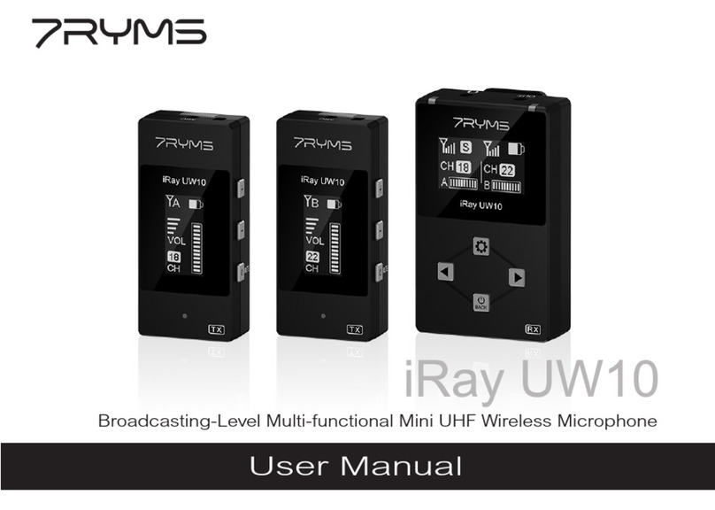 7RYMS iRa UW10 User manual