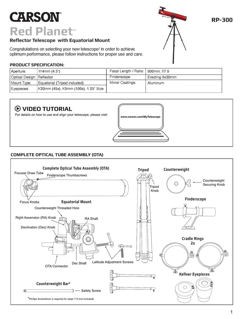 Carson RP-300 User manual