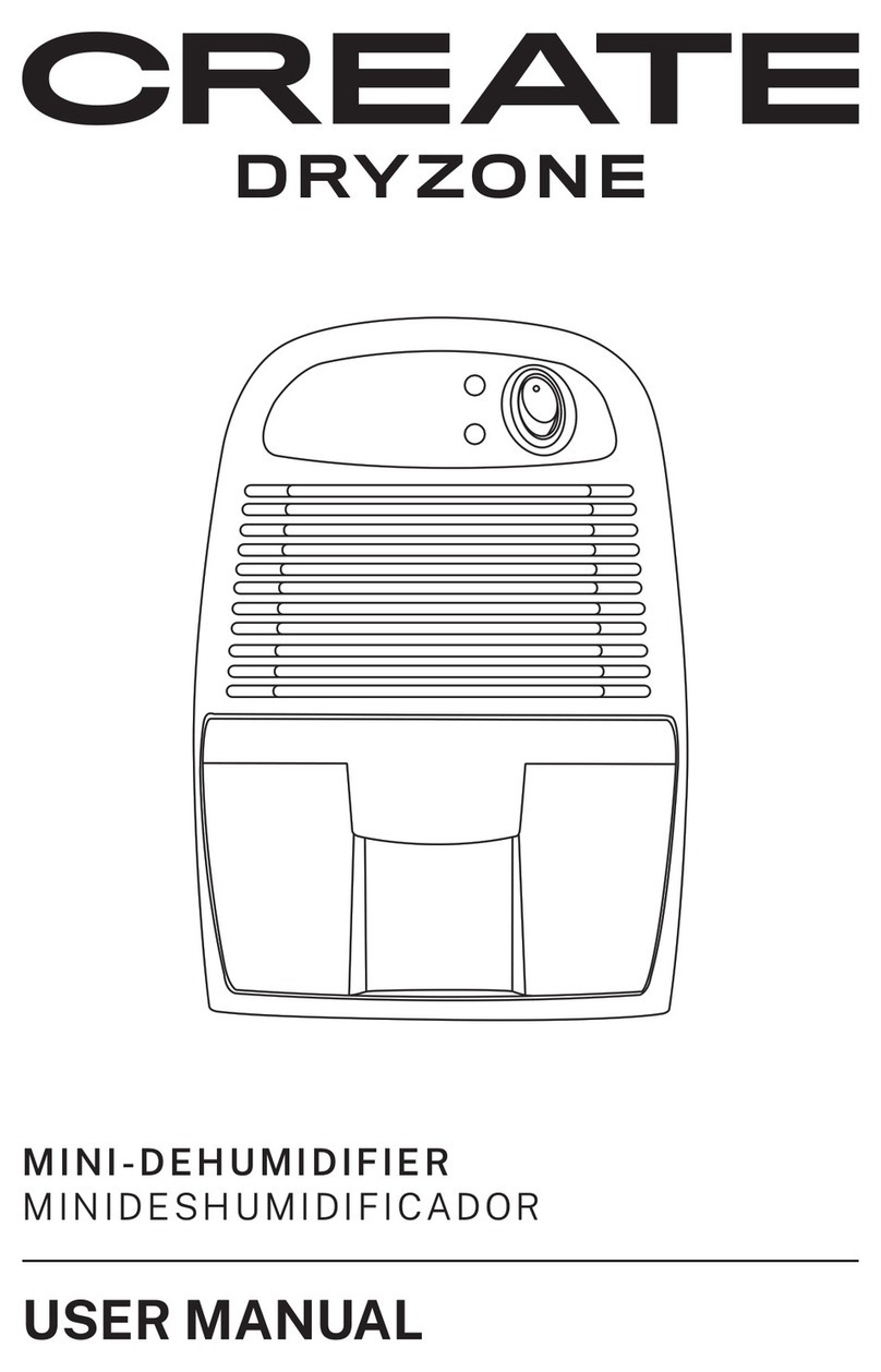 Create DRYZONE user manual