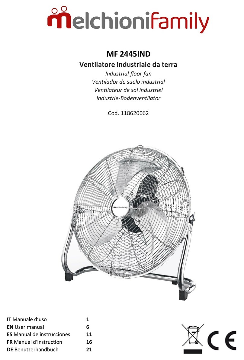 Melchioni MF 2445IND User manual