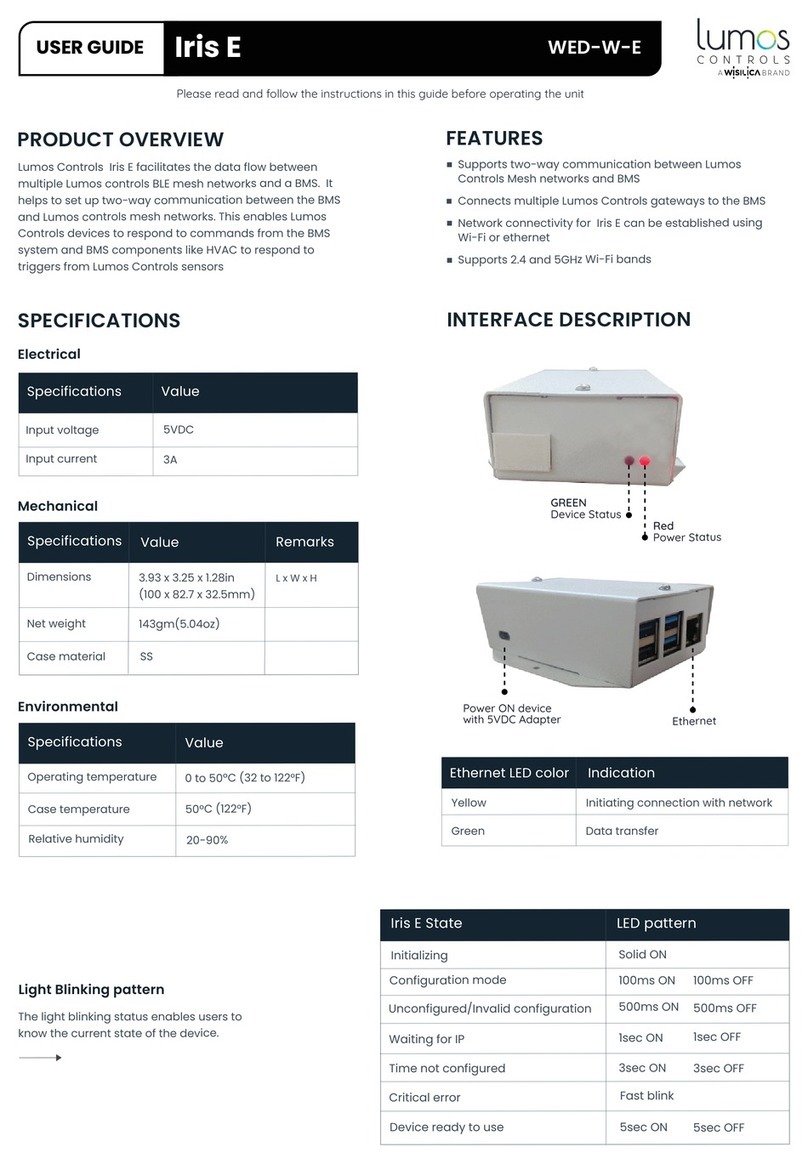 WiSilica Lumos Controls Iris E User manual