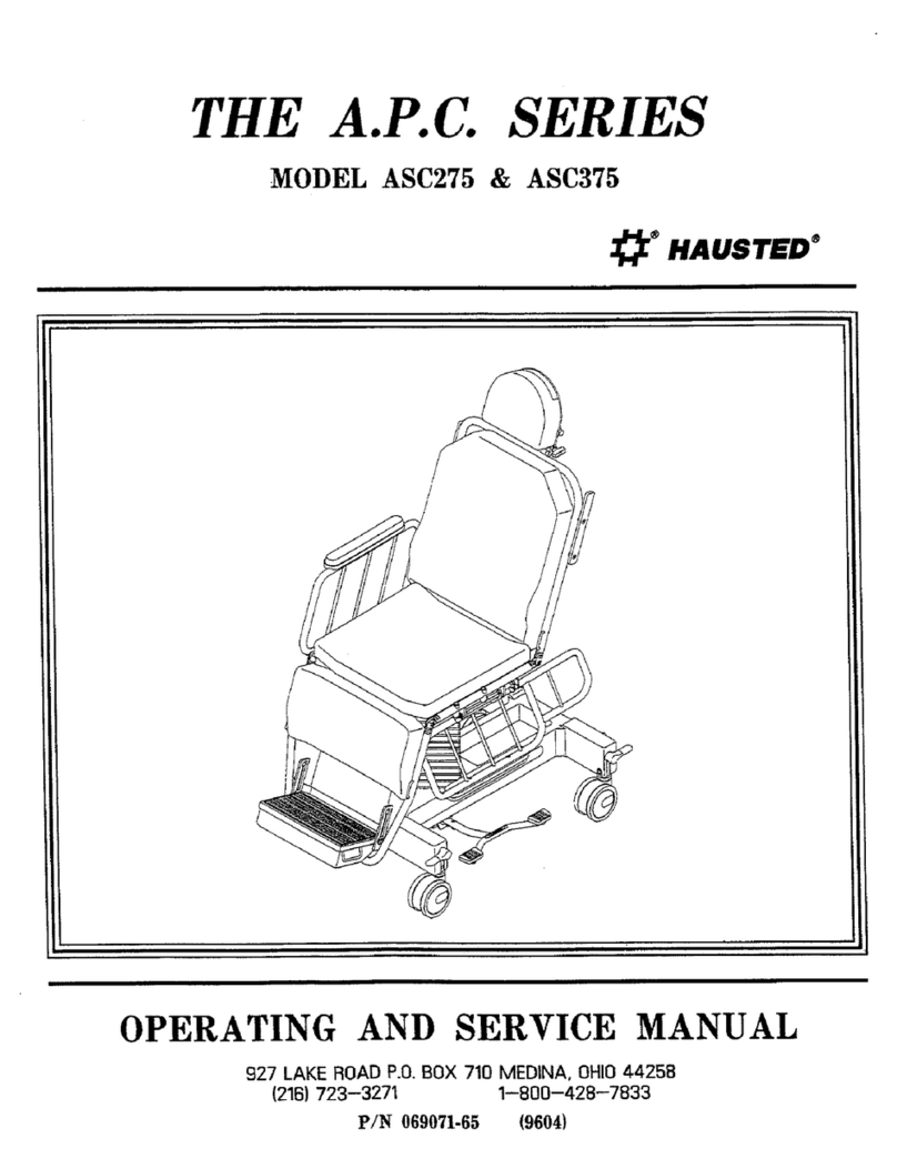 Hausted APC Series manual