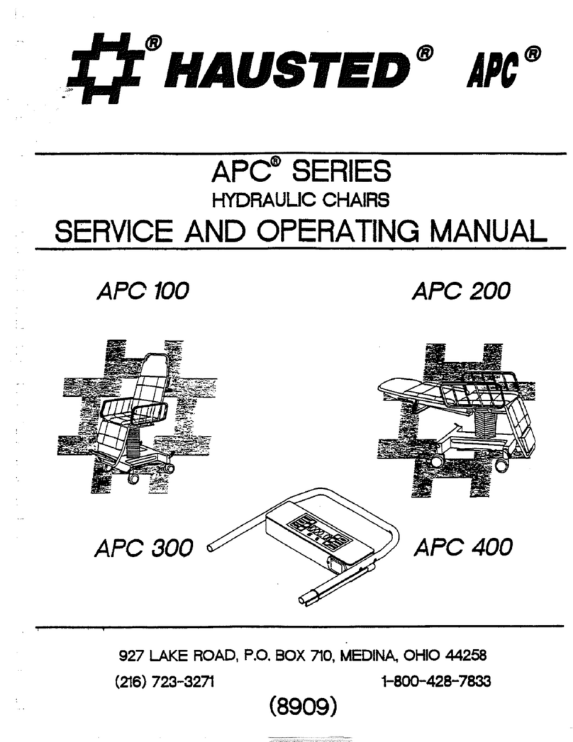 Hausted APC Series User manual Hausted APC Series User manual
