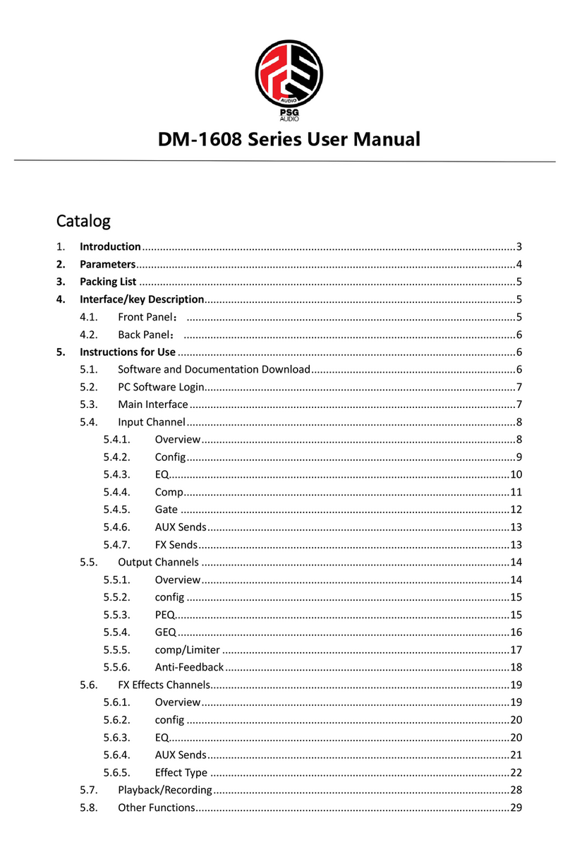 PSG DM-1608 Series user manual