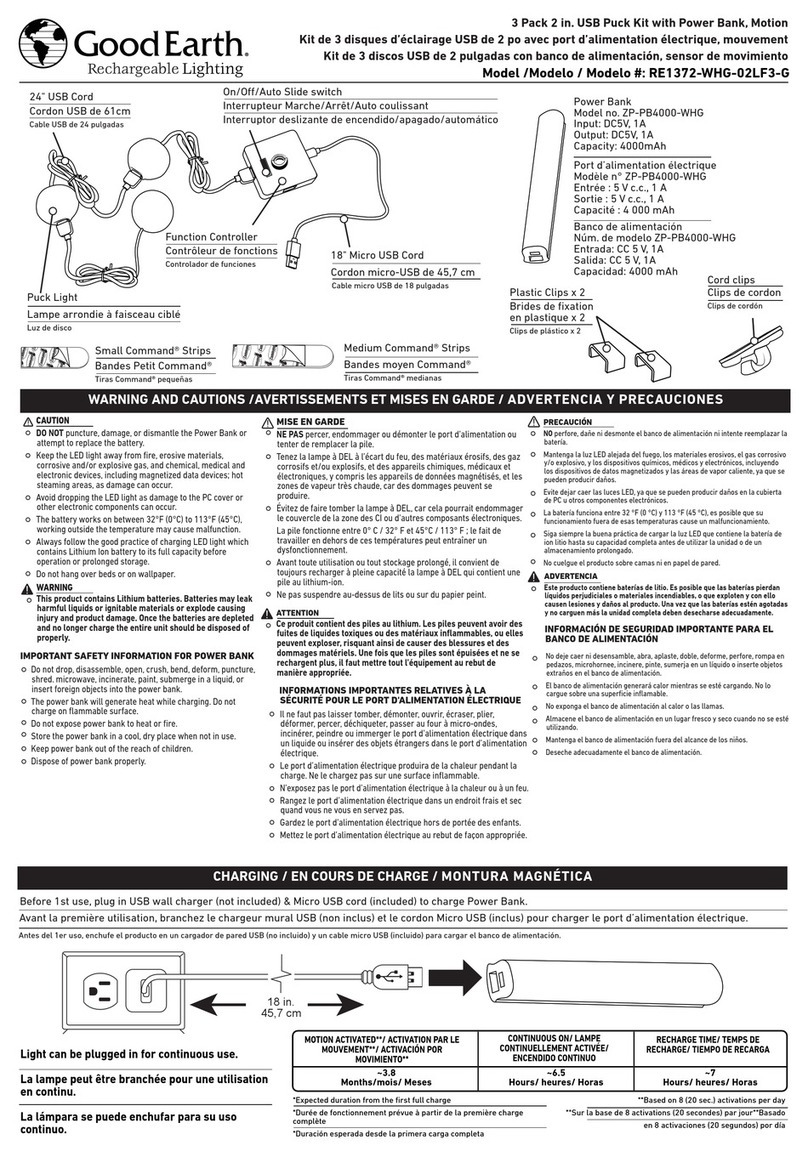 Good Earth Lighting RE1372-WHG-02LF3-G quick start guide