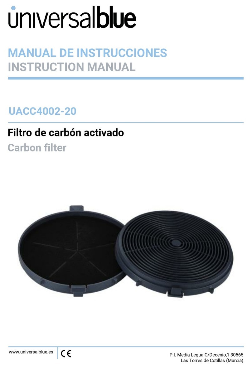 Universal Blue UACC4002-20 User manual