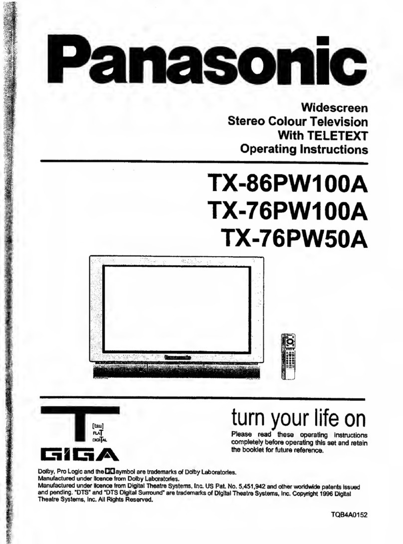 Panasonic TX-86PW100A User manual