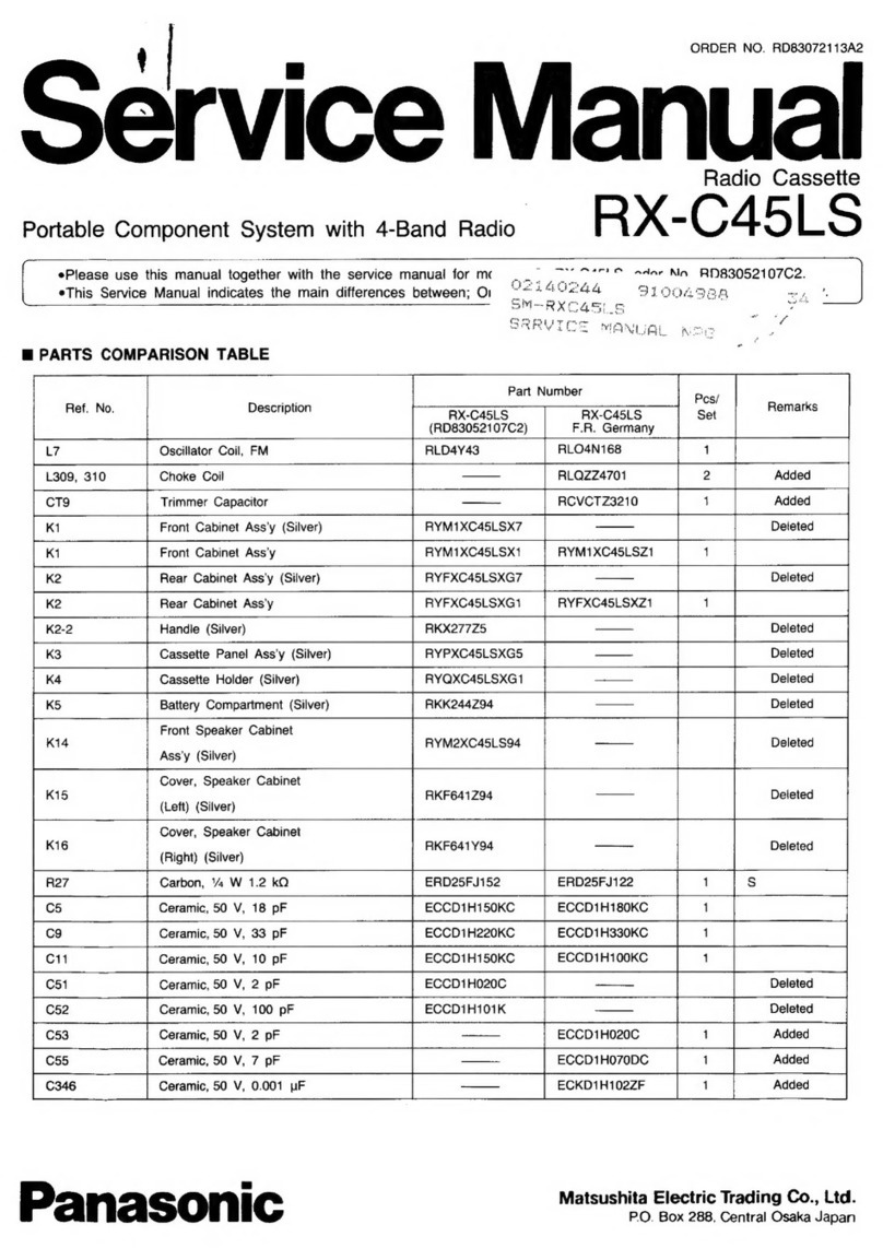 Panasonic RX-C45LS User manual