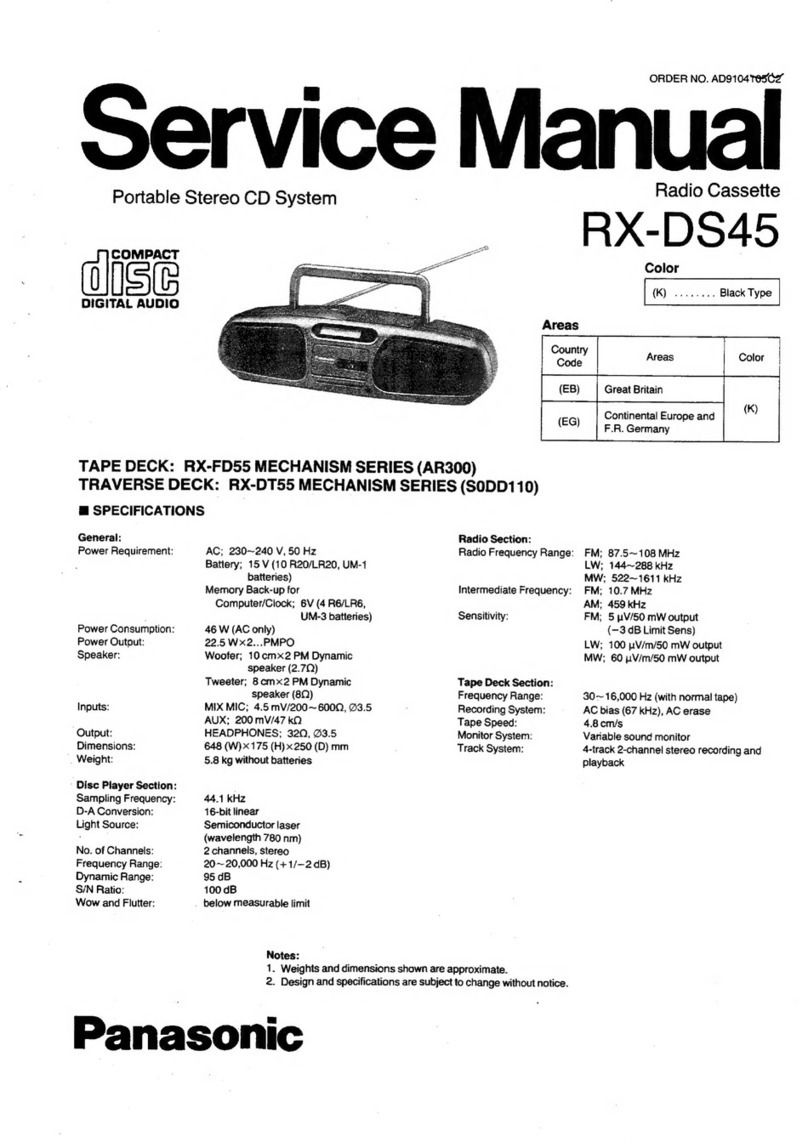 Panasonic RX-DS45 User manual